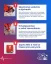 Postup resuscitácie s AED — kroky 1 až 3 (infografika)