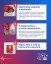 Postup resuscitácie s AED — kroky 1 až 3 (infografika)